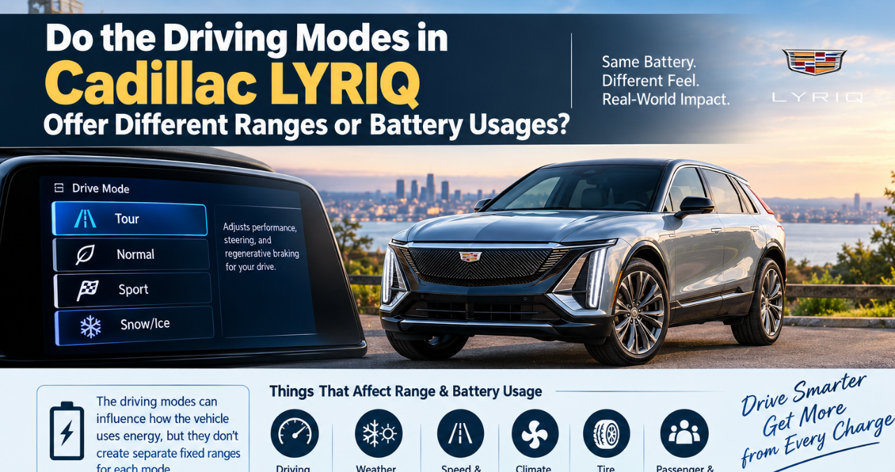 Do the Driving Modes in Cadillac Lyriq Offer Different Ranges or Battery Usages?